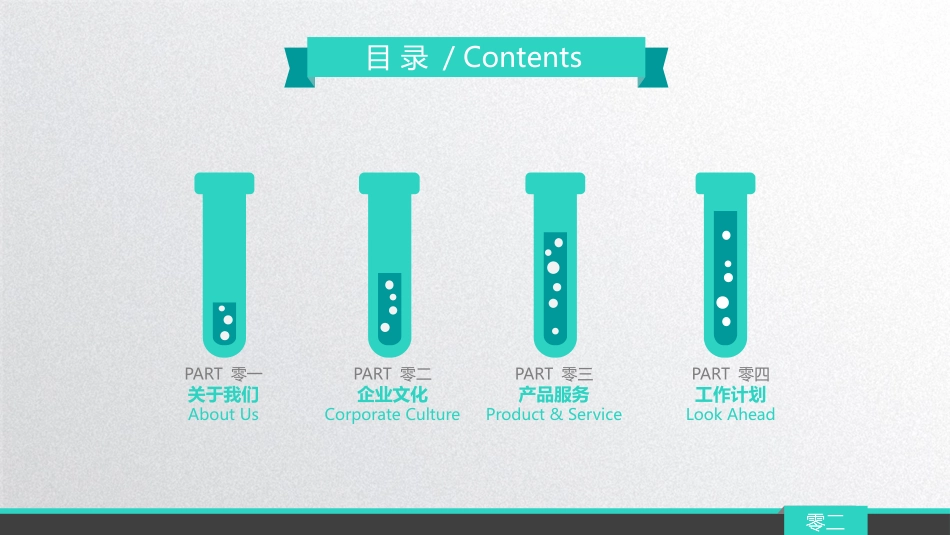 医学医疗护理品管圈模板 (156).pptx_第2页