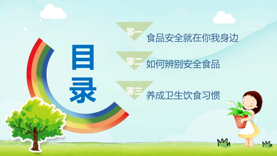 幼儿园小学生儿童食品安全知识教育课件  (21).pptx_第2页