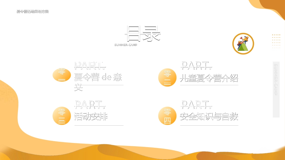 暑假夏令营-暑假生活-暑假安全主题课件251.ppt_第2页
