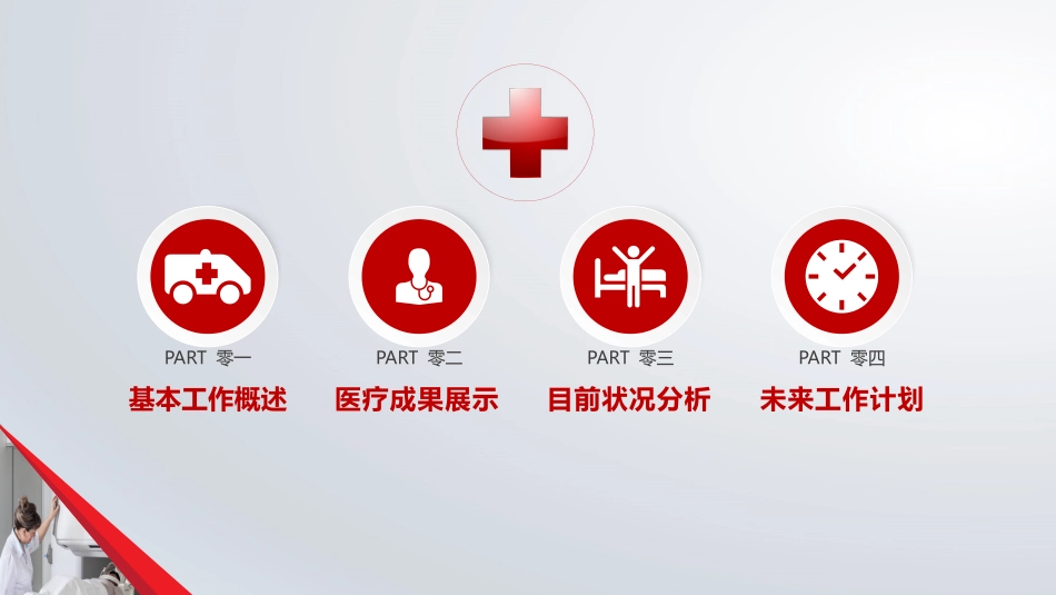 医学医疗护理品管圈模板 (141).pptx_第2页