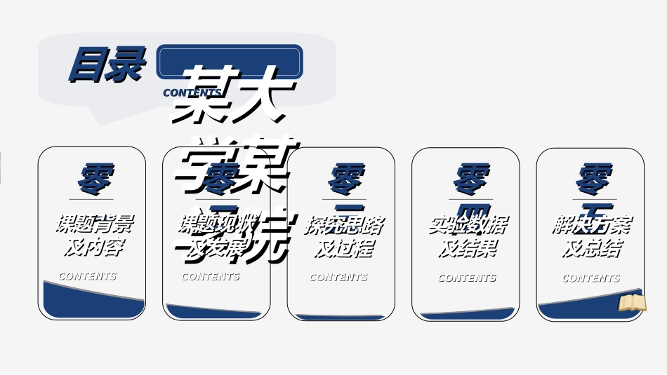 毕业论文答辩模板292.ppt_第2页