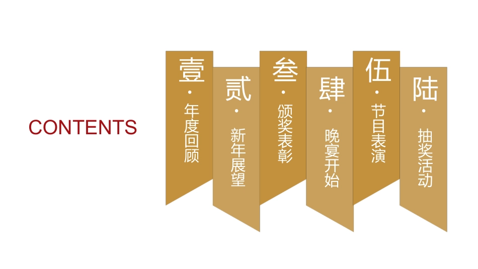 年会颁奖盛典晚会模板75.ppt_第2页
