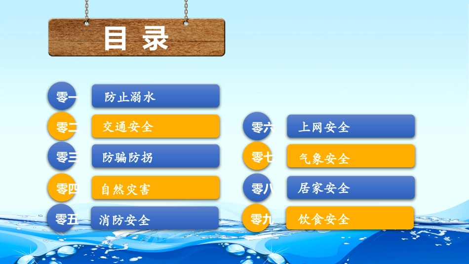 幼儿园小学生儿童快乐暑假安全教育课件 (112).pptx_第3页