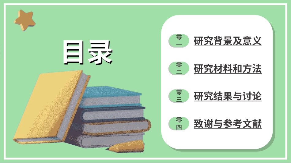 毕业论文答辩模板330.ppt_第2页