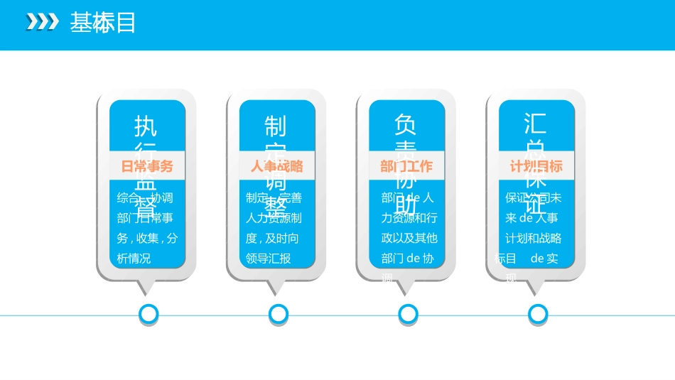 人事行政行政模板58.ppt_第3页