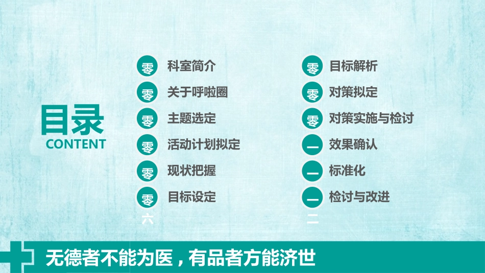 医院科室QCC品管圈PPT模板.pptx_第2页