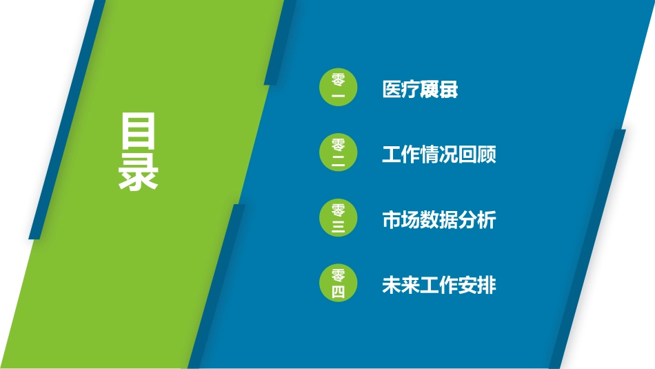 医学医疗护理品管圈模板 (362).pptx_第2页