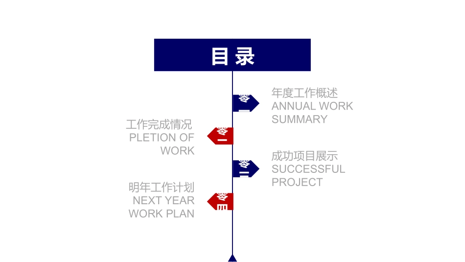 消防安全教育课件 (123).pptx_第2页