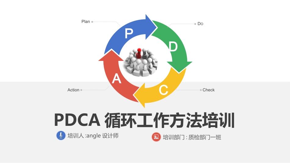 PDCA循环工作方法培训.pptx_第1页