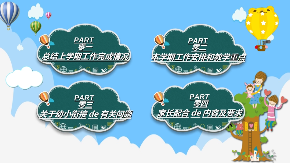 幼小衔接家长会40.ppt_第3页