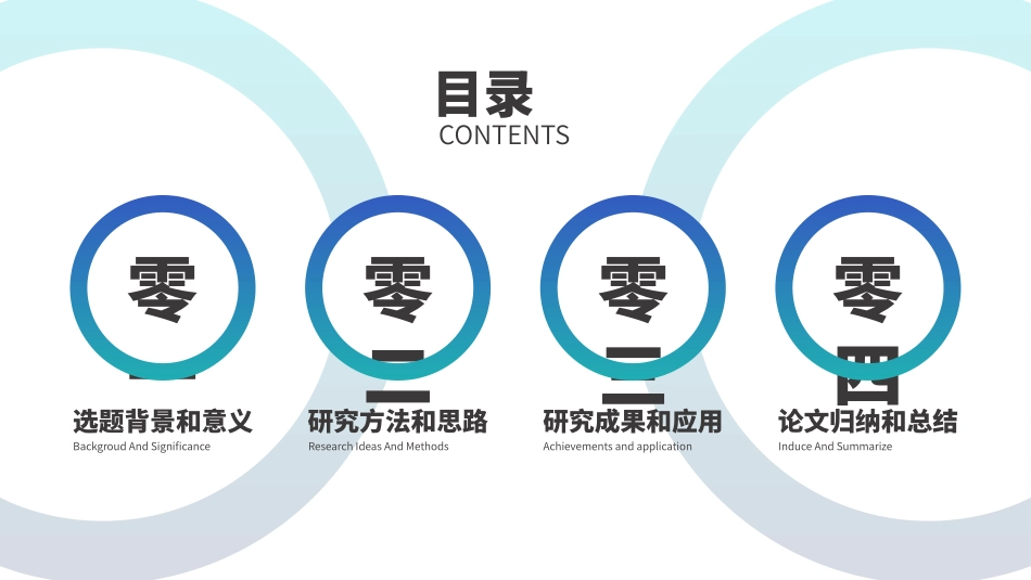 医学医疗护理品管圈模板 (65).pptx_第2页