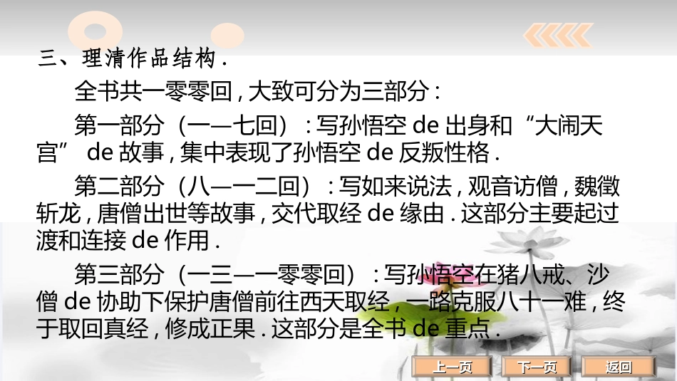 四大名著西游记PPT课件 1.ppt_第3页