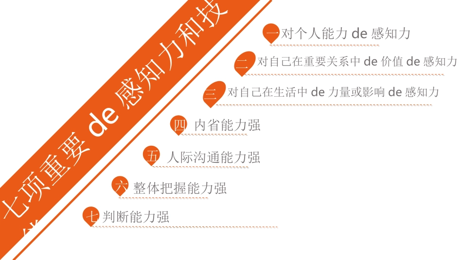 《正面管教》读书笔记.ppt_第3页