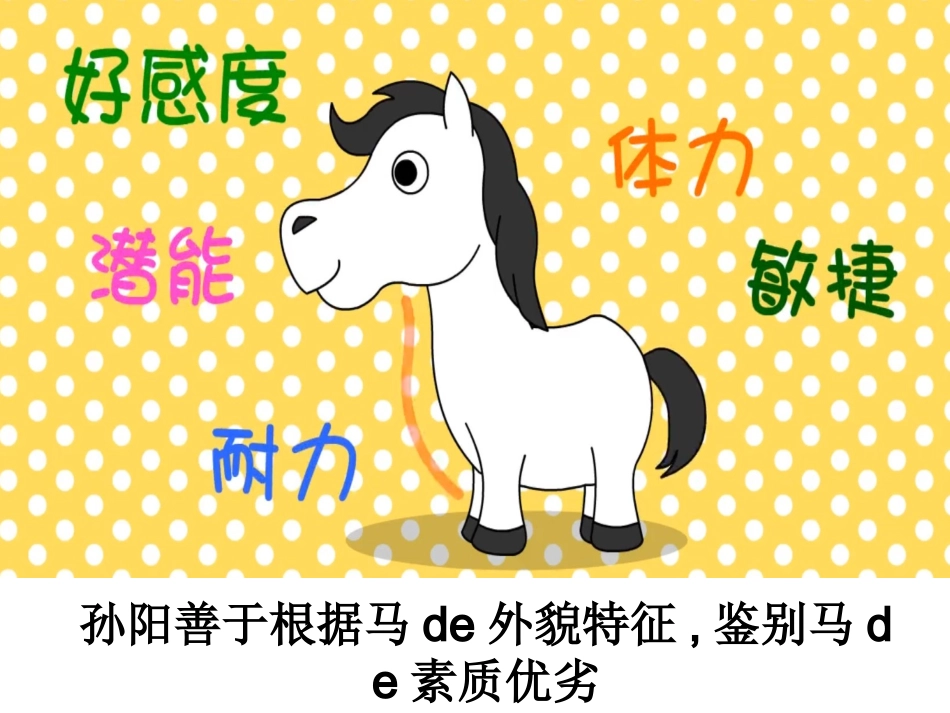 儿童课件小学生讲绘本成语故事《09伯乐识马》PPT课件.ppt_第3页