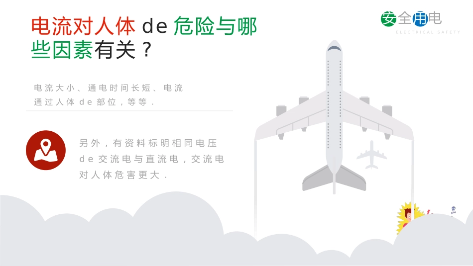 用电安全主题班会 (28).pptx_第3页