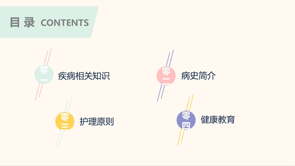 肠梗阻护理查房.pptx_第2页