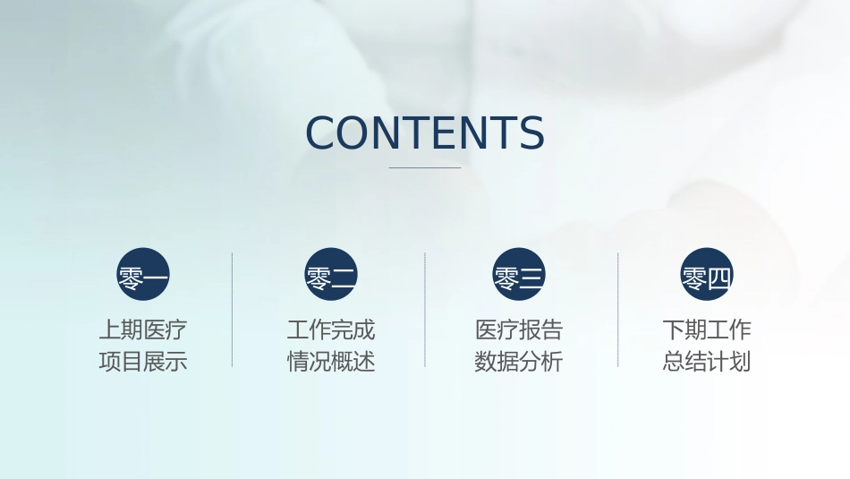 医学医疗护理品管圈模板 (244).pptx_第2页