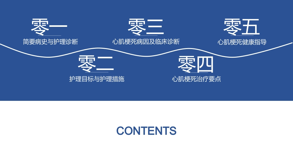 扁平化风格蓝色医疗急性心梗护理查房模板.pptx_第2页