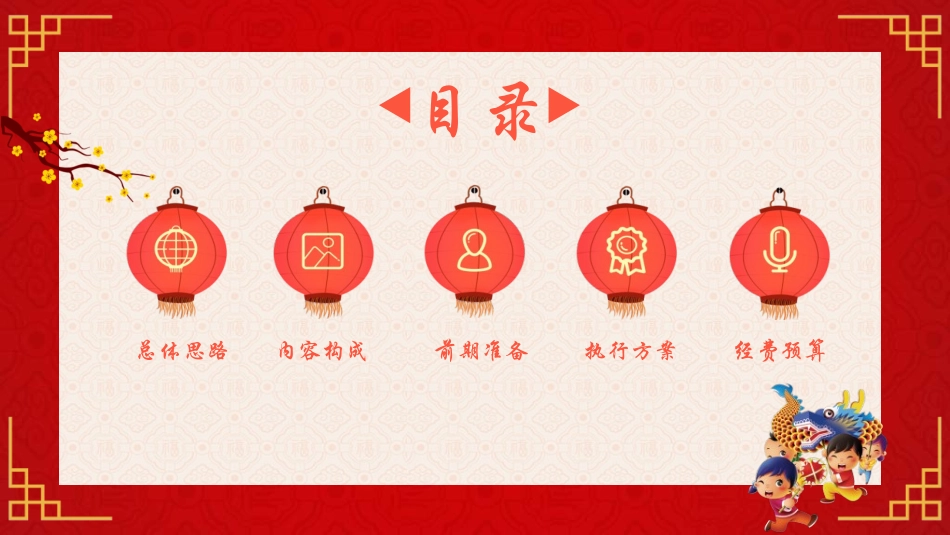 传统节日元宵节154.ppt_第2页