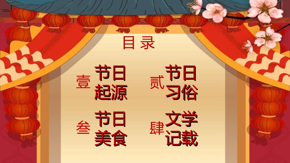 传统节日元宵节猜灯谜160.ppt_第2页