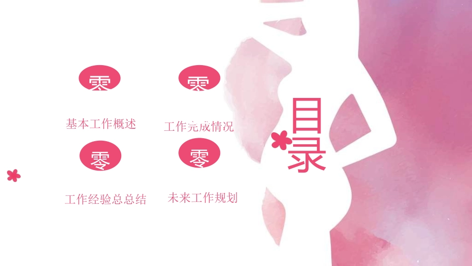 母婴护理婴幼宝宝教育57.ppt_第2页