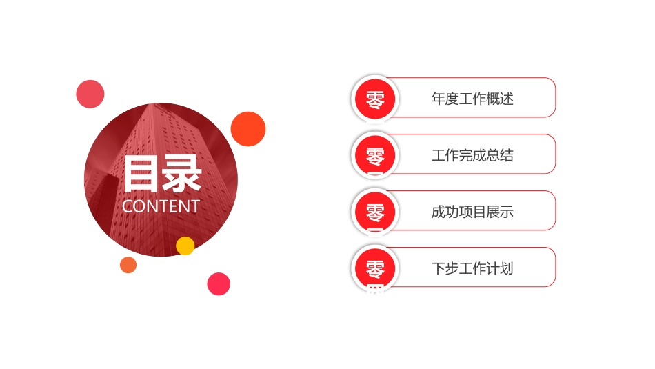 高级简约风格PPT模板(7).pptx_第2页