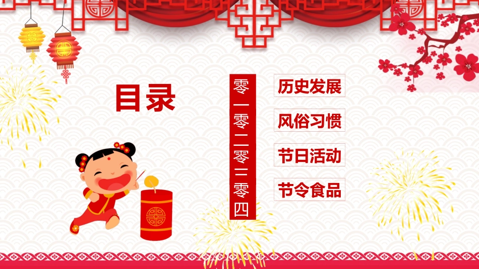 春节习俗课件(5).pptx_第3页