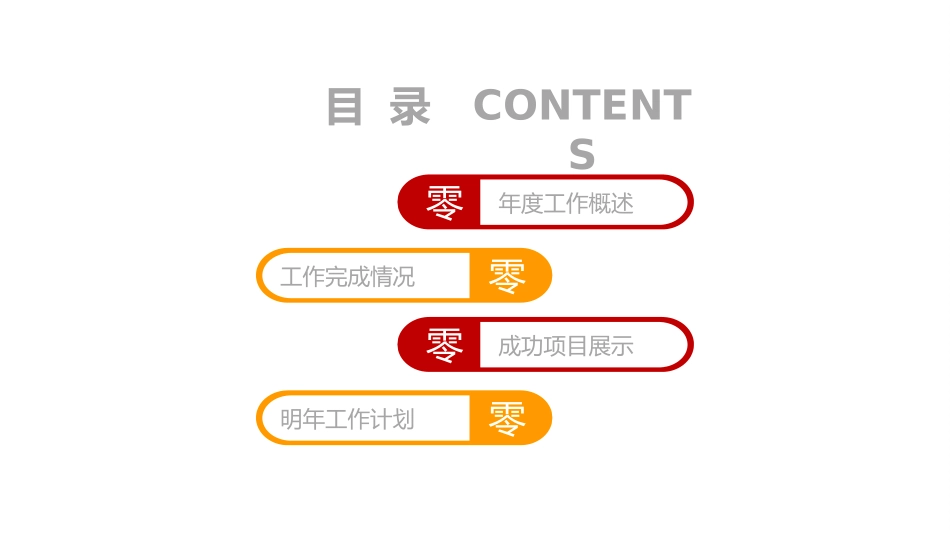 年终述职报告工作总结155.ppt_第2页