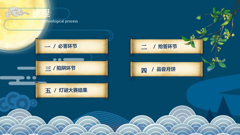 庆国庆迎中秋双节144.ppt_第2页