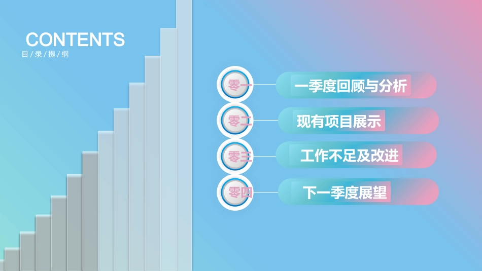 财务总结风格PPT模板5(3).pptx_第3页