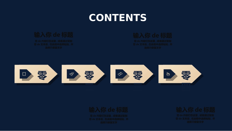 商业计划书模板53.ppt_第2页