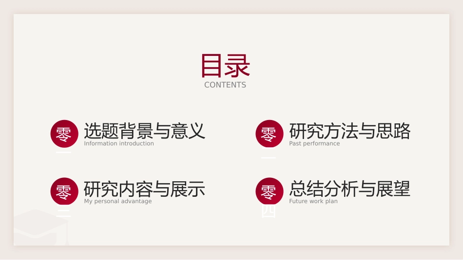 毕业答辩风格PPT模板3 (2).pptx_第2页