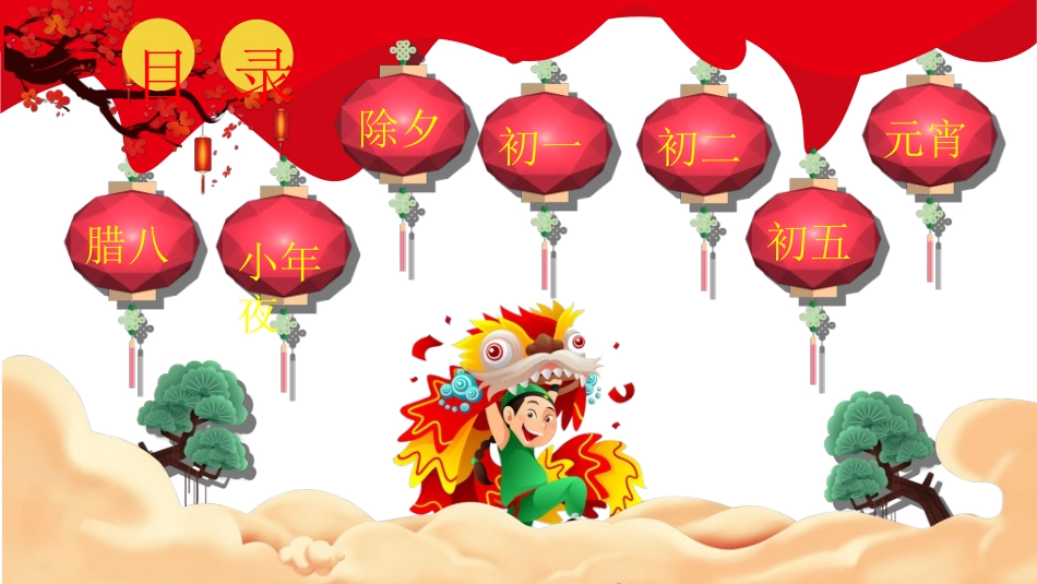 传统节日春节习俗96.ppt_第2页