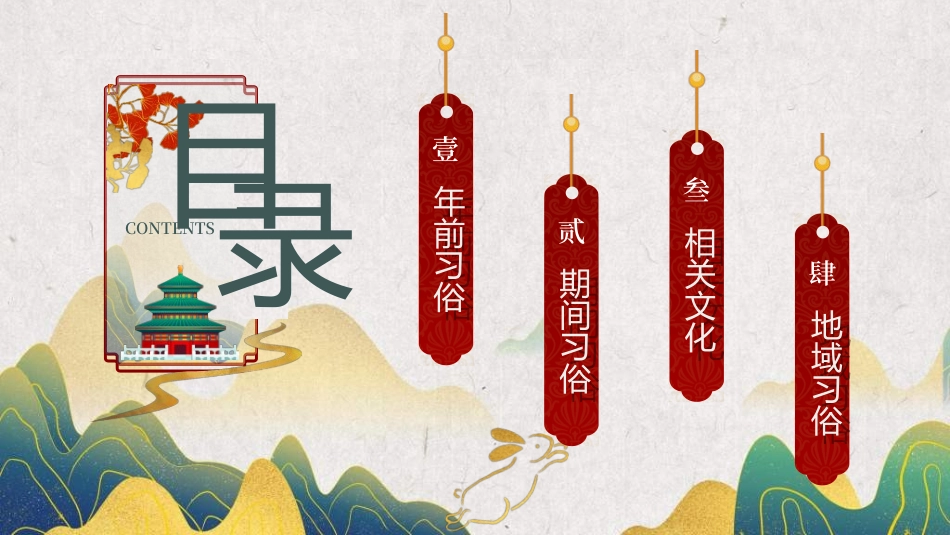 传统节日春节习俗199.ppt_第3页