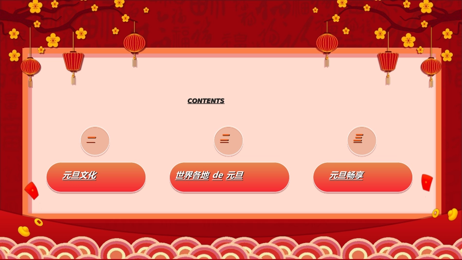 传统节日元旦节2.ppt_第3页