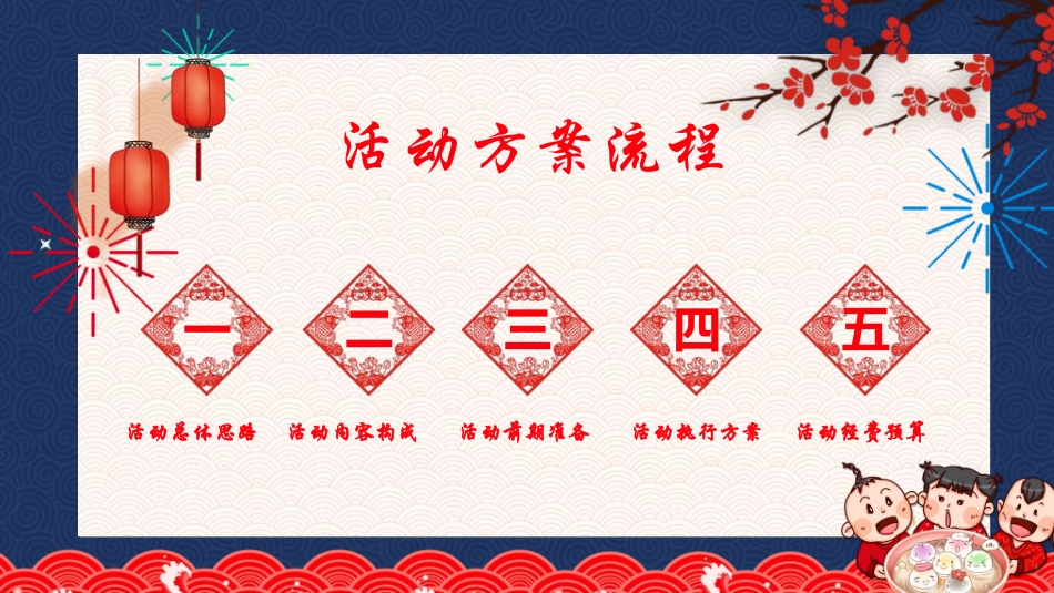 传统节日元宵节129.ppt_第2页