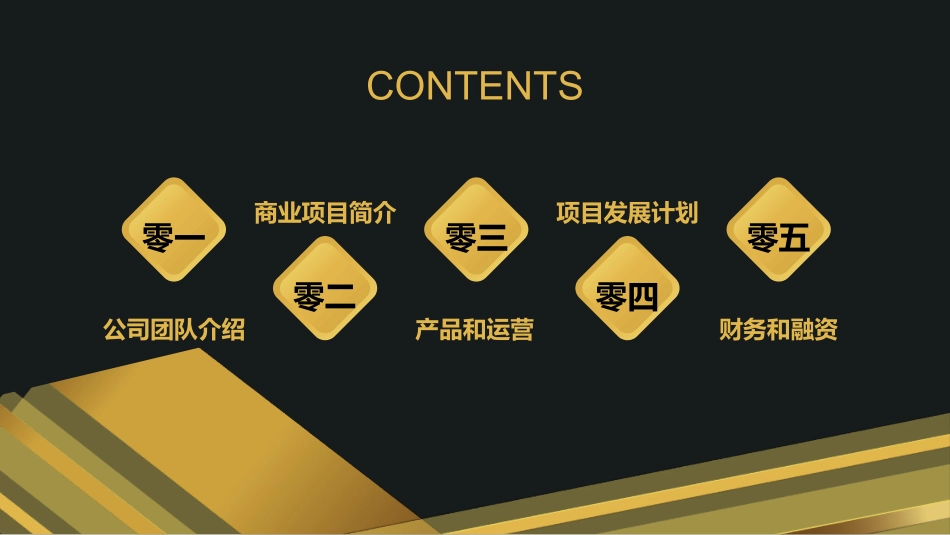 工作汇报风格PPT模板13.pptx_第2页