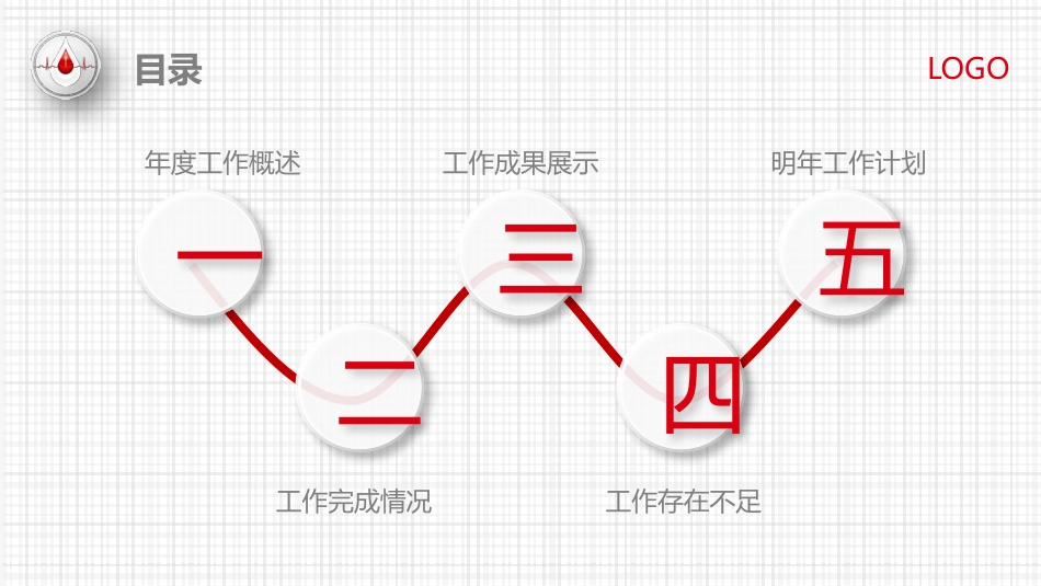 医学医疗护理品管圈模板 (508).pptx_第3页