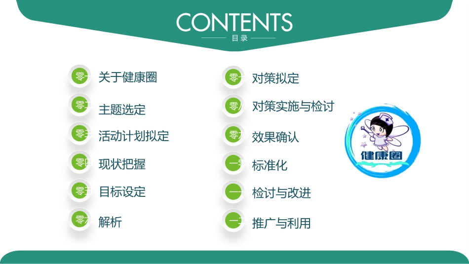医学医疗护理品管圈模板 (467).pptx_第2页