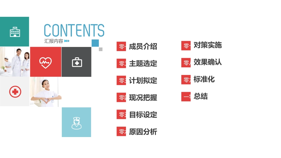 医学医疗护理品管圈模板 (445).pptx_第2页
