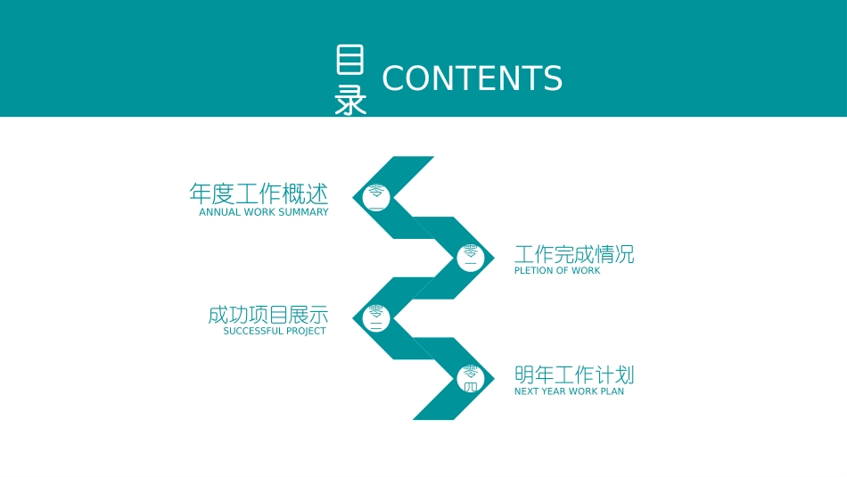 医学医疗护理品管圈模板 (472).pptx_第2页