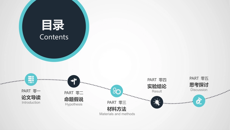 医学医疗护理品管圈模板 (465).pptx_第2页