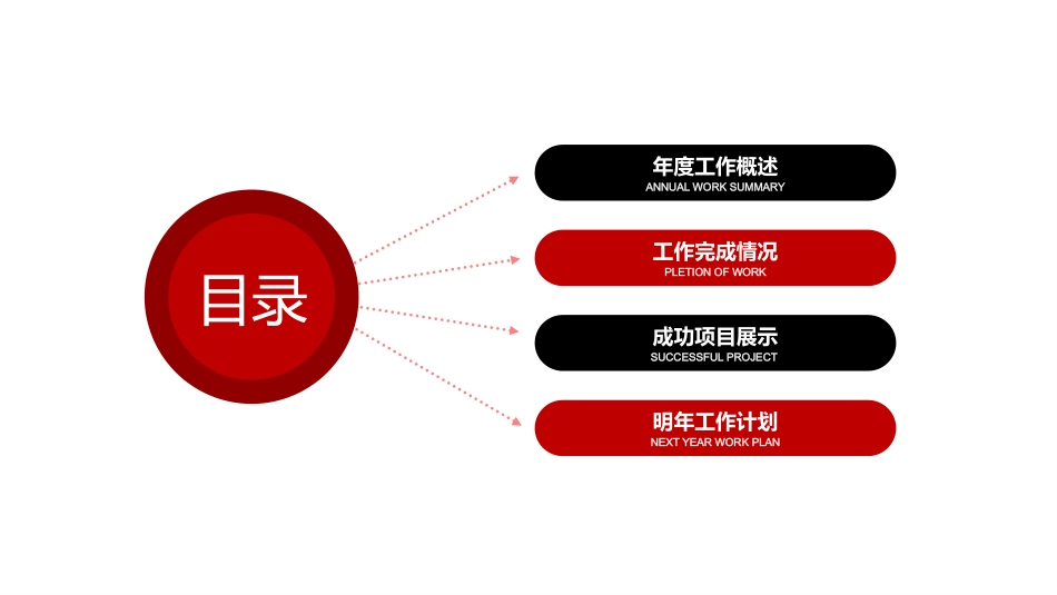 消防安全教育课件 (230).pptx_第2页