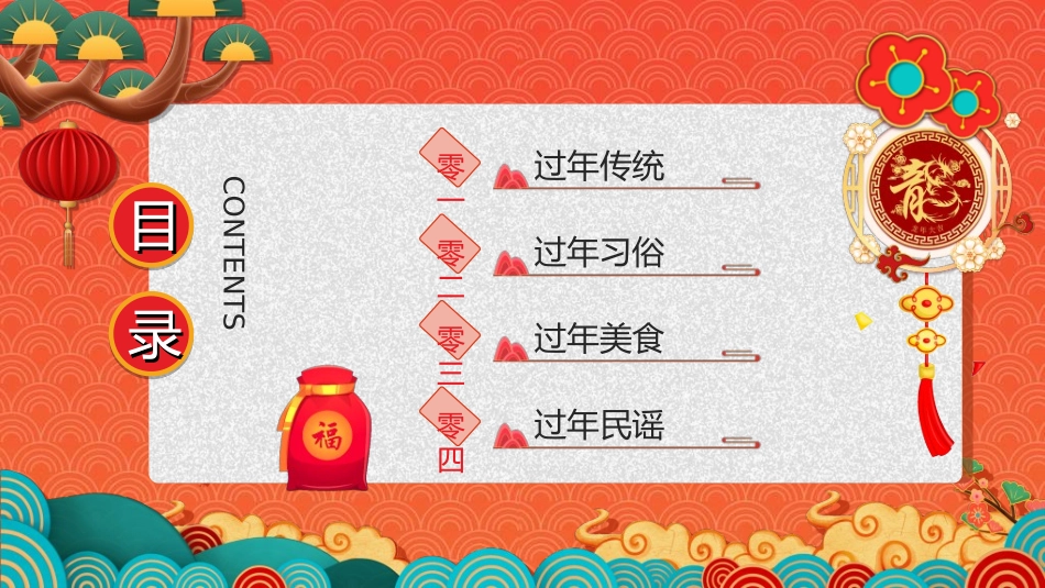 传统节日春节习俗124.ppt_第2页