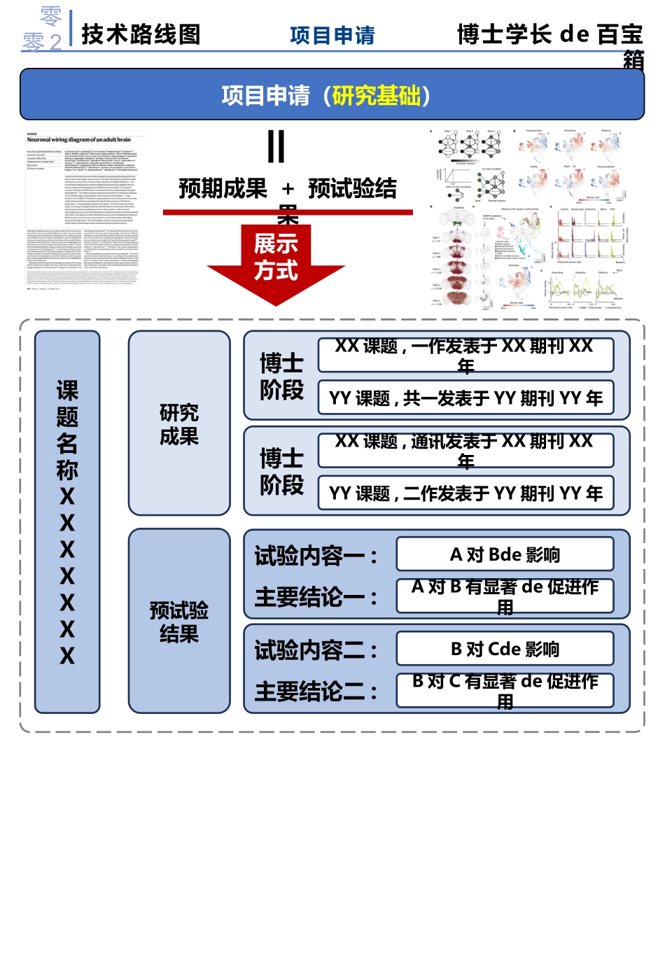 技术路线图模板 (49).pptx_第2页