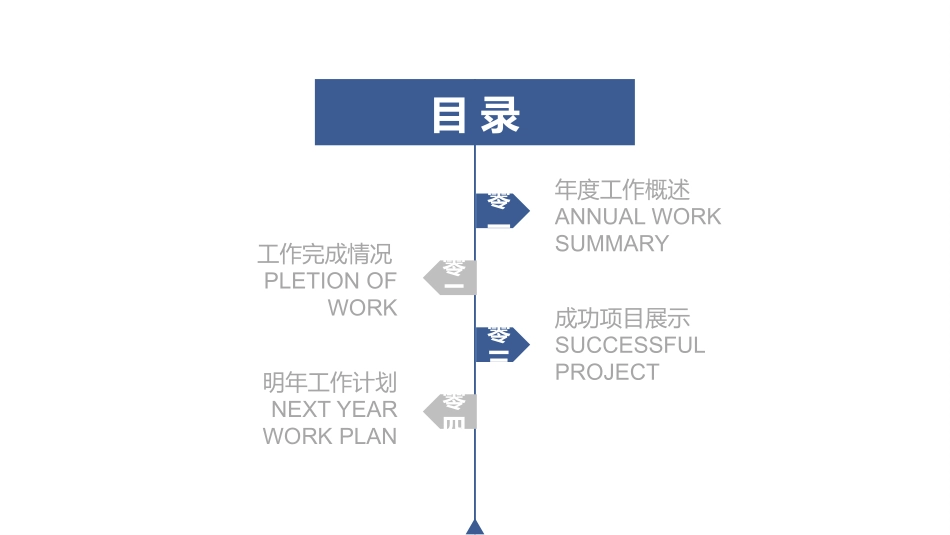 国际禁毒日 禁毒教育课件 (118).pptx_第2页