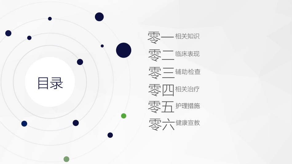 带状疱疹后遗神经痛护理课件 (2).pptx_第2页