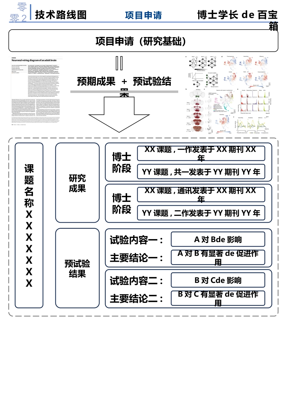 技术路线图模板 (47).pptx_第2页