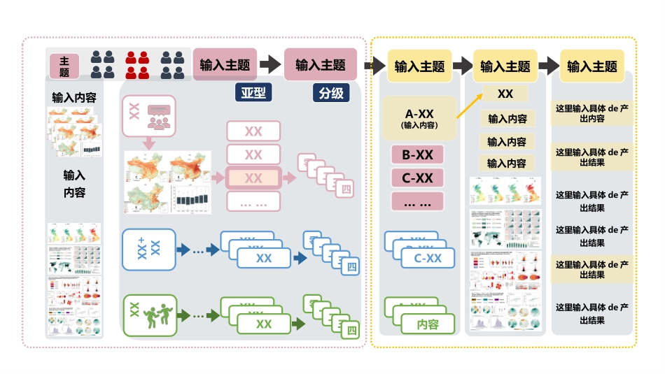 技术路线图模板 (46).pptx_第3页