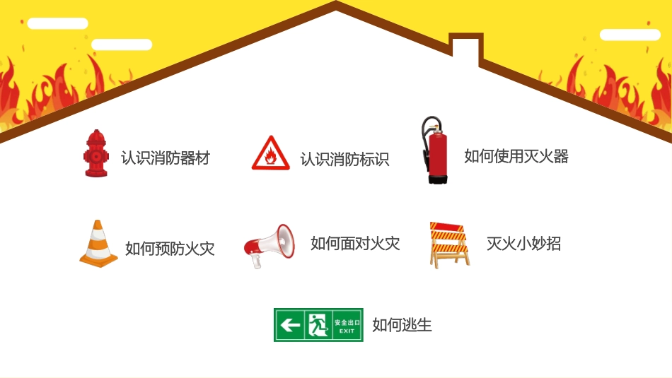 消防安全教育课件 (193).pptx_第2页